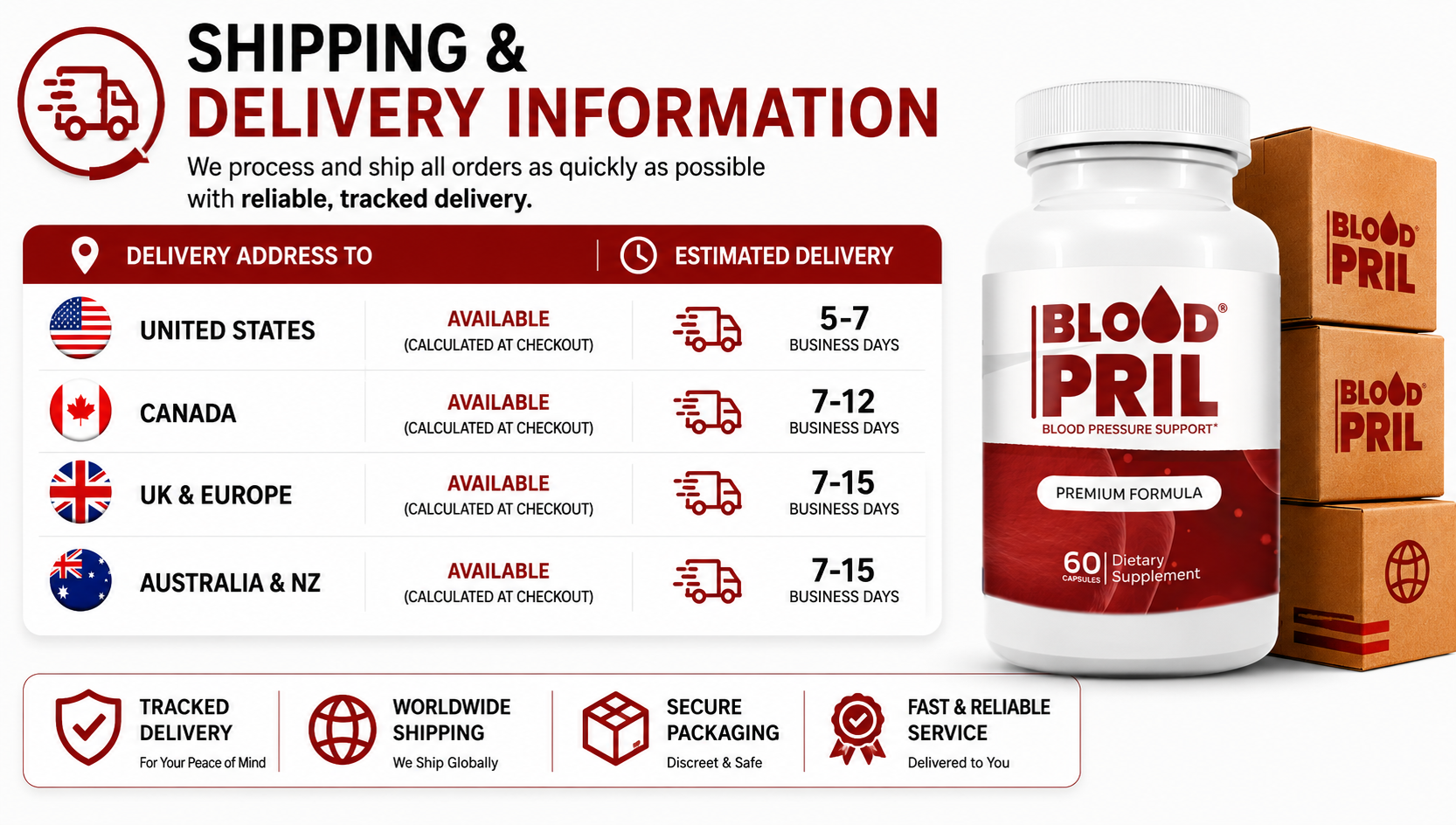 BloodPril shipping & delivery information — US 5-7 days, Canada 7-12 days, UK & Europe 7-15 days, Australia & NZ 7-15 days. Tracked delivery, worldwide shipping, secure packaging.